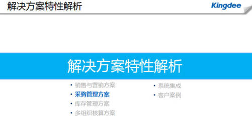 嘉悅國際攜手金蝶云 以科技賦能，引領中國女性體驗國際護膚臻品與尊享服務